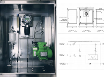 Sampling Panel for Gas Detector